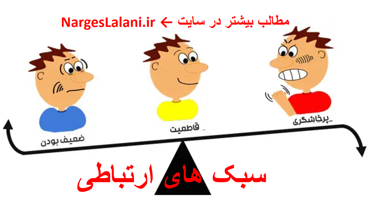 دربارۀ این مقاله بیشتر بخوانید آموزش مهارت ارتباط موثر (2)