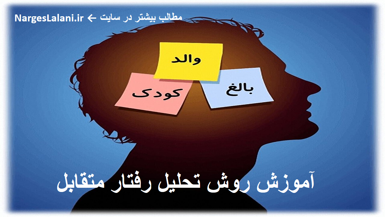 دربارۀ این مقاله بیشتر بخوانید آموزش مهارت ارتباط موثر(3)